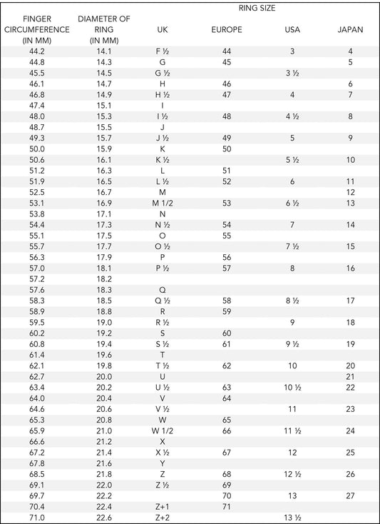 Table showing ring size conversions with finger circumference, ring diameter, and various size designations.